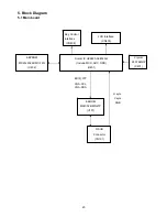 Preview for 20 page of AOC TS185LBE Service Manual