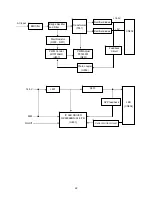 Preview for 22 page of AOC TS185LBE Service Manual