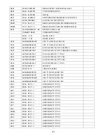 Preview for 61 page of AOC TS185LBE Service Manual