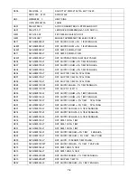 Preview for 76 page of AOC TS185LBE Service Manual