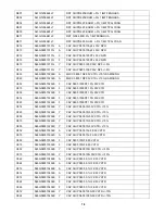 Preview for 78 page of AOC TS185LBE Service Manual