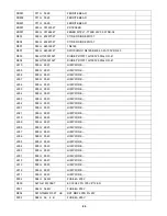 Preview for 80 page of AOC TS185LBE Service Manual