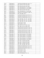 Preview for 86 page of AOC TS185LBE Service Manual