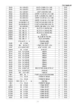 Preview for 35 page of AOC TV1764W-2E Series Service Manual