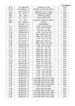 Предварительный просмотр 37 страницы AOC TV1764W-2E Series Service Manual