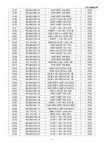 Preview for 38 page of AOC TV1764W-2E Series Service Manual