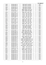 Preview for 41 page of AOC TV1764W-2E Series Service Manual