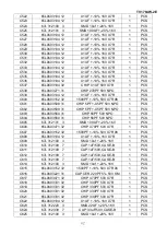 Preview for 42 page of AOC TV1764W-2E Series Service Manual