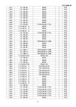 Preview for 46 page of AOC TV1764W-2E Series Service Manual