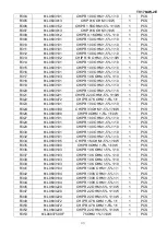 Предварительный просмотр 49 страницы AOC TV1764W-2E Series Service Manual