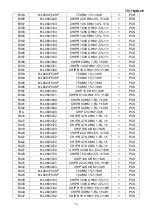 Предварительный просмотр 50 страницы AOC TV1764W-2E Series Service Manual