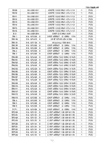 Предварительный просмотр 53 страницы AOC TV1764W-2E Series Service Manual