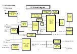 Preview for 63 page of AOC TV1764W-2E Series Service Manual