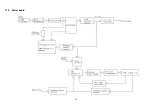 Предварительный просмотр 64 страницы AOC TV1764W-2E Series Service Manual