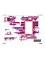 Preview for 46 page of AOC TV3766W Service Manual