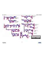 Preview for 50 page of AOC TV3766W Service Manual