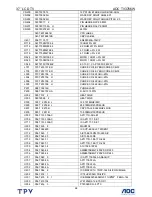 Preview for 68 page of AOC TV3766W Service Manual