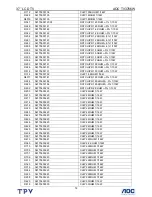 Preview for 72 page of AOC TV3766W Service Manual