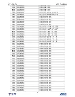 Preview for 73 page of AOC TV3766W Service Manual