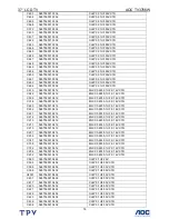 Preview for 76 page of AOC TV3766W Service Manual