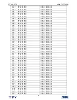 Preview for 78 page of AOC TV3766W Service Manual