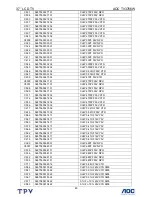 Preview for 80 page of AOC TV3766W Service Manual