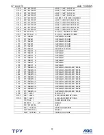 Preview for 88 page of AOC TV3766W Service Manual