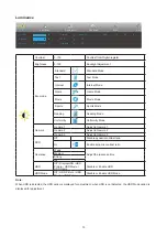 Preview for 15 page of AOC U2790PC User Manual