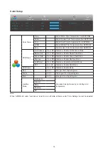 Preview for 16 page of AOC U2790PC User Manual