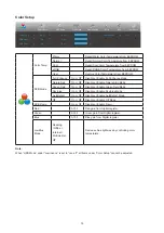 Предварительный просмотр 18 страницы AOC U27P2 User Manual