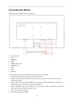 Preview for 14 page of AOC U2870VQE User Manual