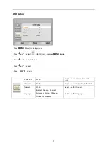 Preview for 27 page of AOC U2870VQE User Manual