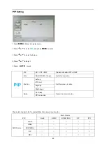 Preview for 28 page of AOC U2870VQE User Manual