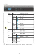 Preview for 14 page of AOC U28G2AE User Manual