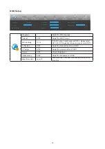 Preview for 17 page of AOC U28G2AE User Manual