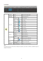 Предварительный просмотр 16 страницы AOC U28G2X/D User Manual