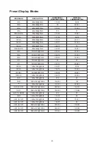 Предварительный просмотр 27 страницы AOC U28G2X/D User Manual