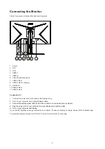 Preview for 11 page of AOC U28G2XU User Manual