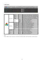 Preview for 16 page of AOC U28G2XU User Manual