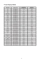 Preview for 27 page of AOC U28G2XU User Manual