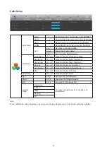 Preview for 17 page of AOC U28P2A User Manual