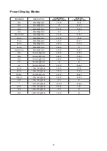 Preview for 27 page of AOC U28P2A User Manual