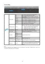 Preview for 20 page of AOC U28P2U User Manual