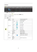 Preview for 24 page of AOC U3277FWQ User Manual