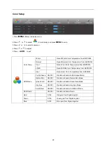 Preview for 26 page of AOC U3277FWQ User Manual