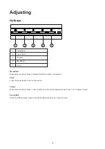 Preview for 14 page of AOC U32E2N User Manual