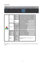 Preview for 18 page of AOC U32N3C User Manual