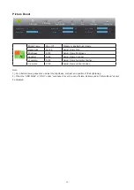 Preview for 19 page of AOC U32N3C User Manual