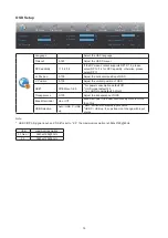 Preview for 20 page of AOC U32N3C User Manual