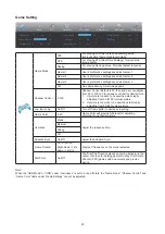 Preview for 22 page of AOC U32N3C User Manual